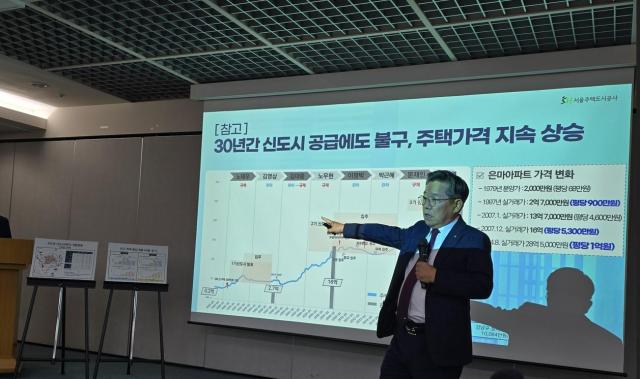 김헌동 SH공사 사장이 24일 열린 기자설명회에서 개발사업 주체별 이익 분석 결과에 대해 직접 설명하고 있다 사진우주성 기자