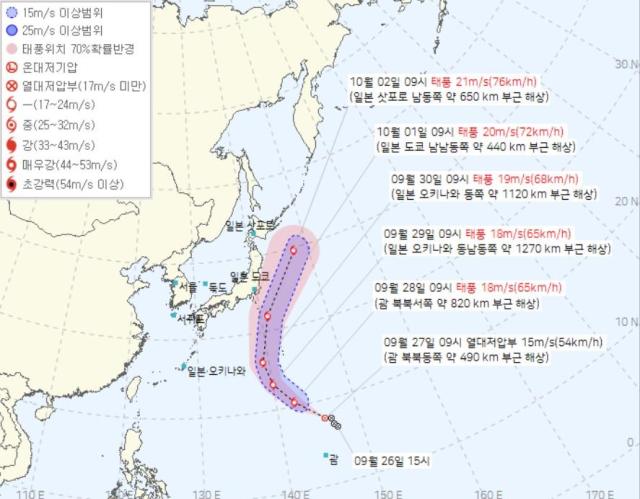 사진기상청