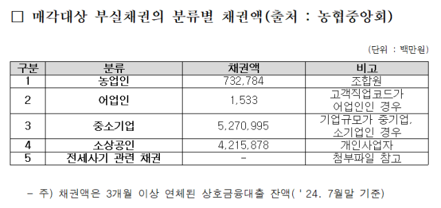 표임미애 더불어민주당 의원실