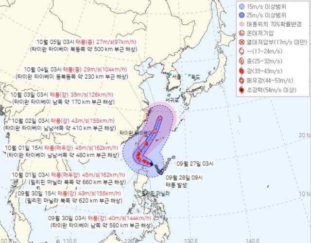 사진기상청