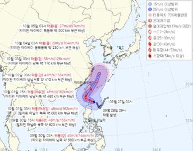 태풍 끄라톤, 현재 위치와 한반도 영향 가능성은?