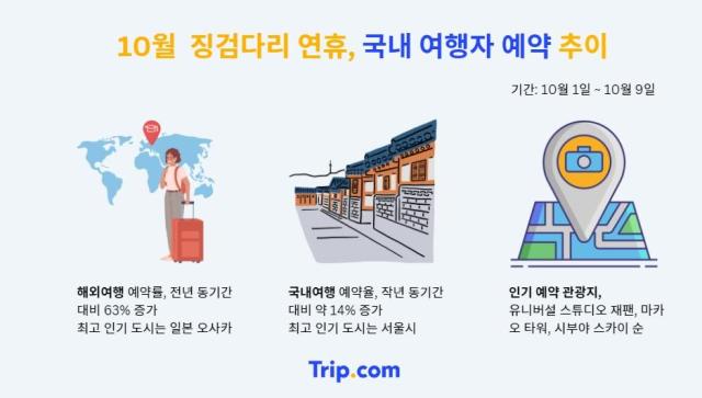 사진트립닷컴