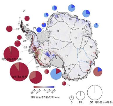 매년 1200억t씩 사라지는 남극 빙하…70%가 서남극서 발생