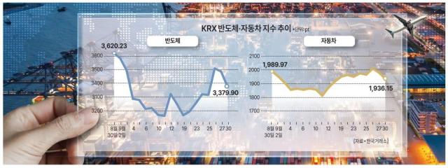 그래픽아주경제