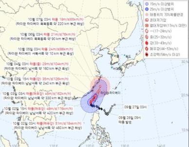 태풍 '끄라톤' 이동경로와 한반도 영향 가능성은?