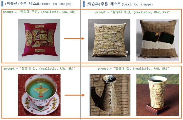 사진국가유산진흥원