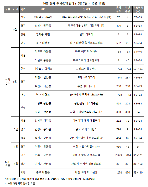 사진리얼투데이