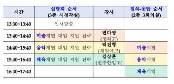 고12 대상 예체능 계열 대입 설명회 예정표사진전북특별자치도교육청