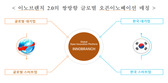 자료무협