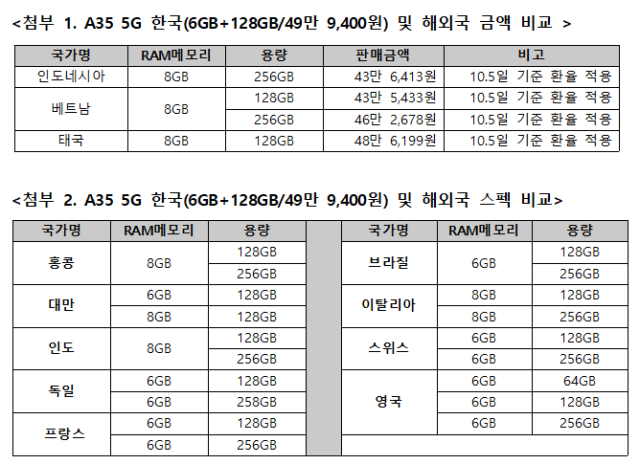 출처김장겸 국민의힘 의원실