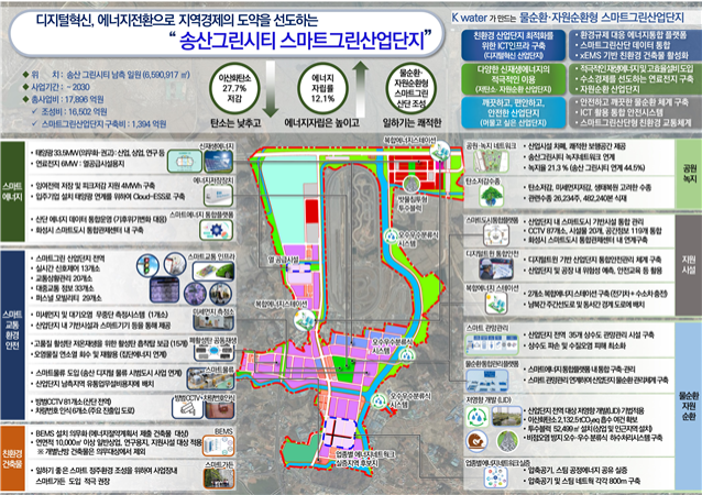 사진국토교통부