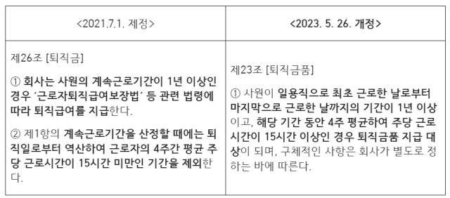 표김주영 더불어민주당 의원실