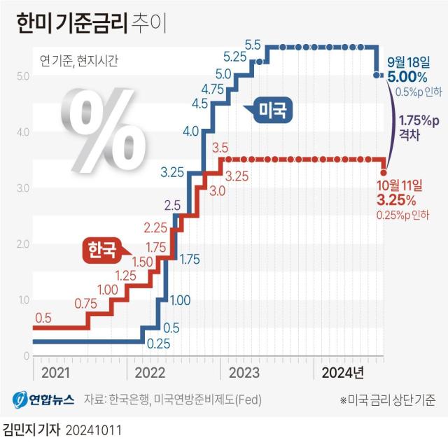 표연합뉴스