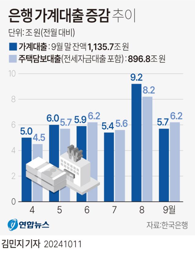 표연합뉴스