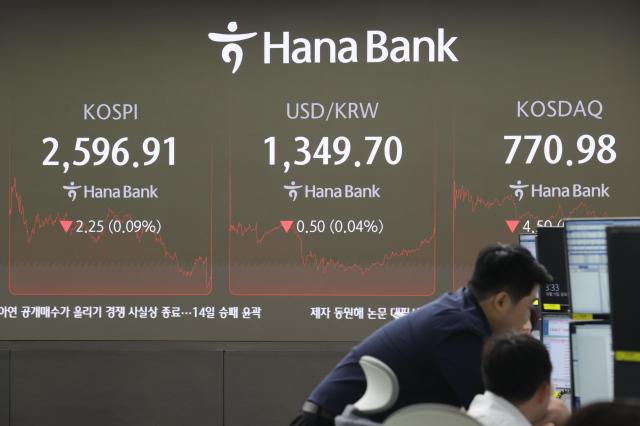 11일 오후 서울 중구 하나은행 본점 딜링룸 현황판에 지수가 표시돼 있다 코스피 지수 종가는 전장 대비 225포인트009 내린 259691이다 코스닥 지수는 450포인트058 내린 77098에 거래를 마쳤다 사진연합뉴스