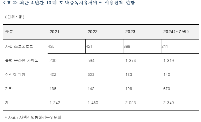 표민형배 더불어민주당 의원