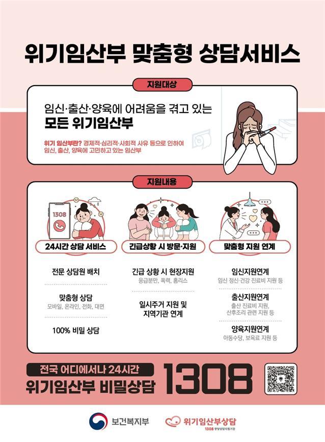 위기 임산부 맞춤형 서비스 사진경상북도