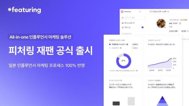 사진피처링