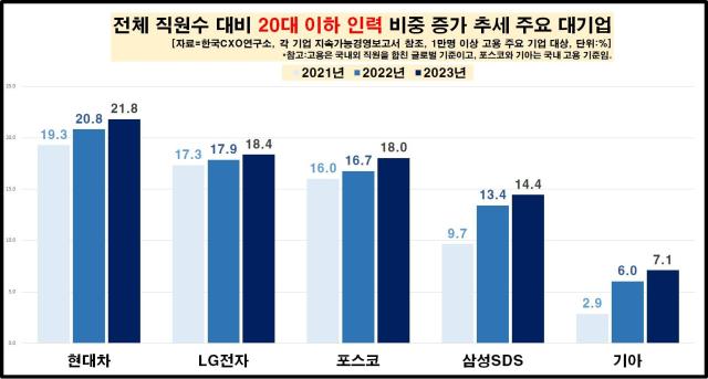 그래픽CXO연구소