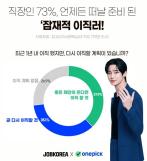 직장인 70% 잠재적 이직러...이직 이유 1위 연봉 불만