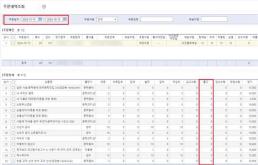 지역서점들 교보문고 공정위에 신고할 것 갈등 고조 