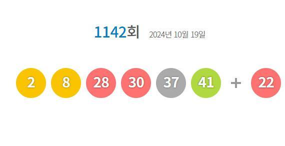 1142회 로또당첨번호