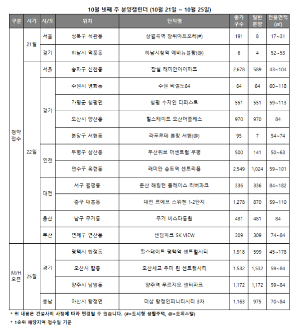 사진리얼투데이