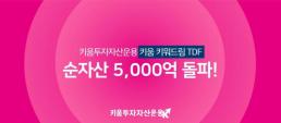 키움운용, 키움 키워드림TDF 펀드 순자산 5000억원 돌파