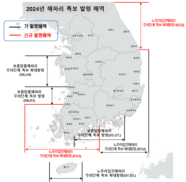 2024년 해파리 특보 발령 해역 사진해양수산부