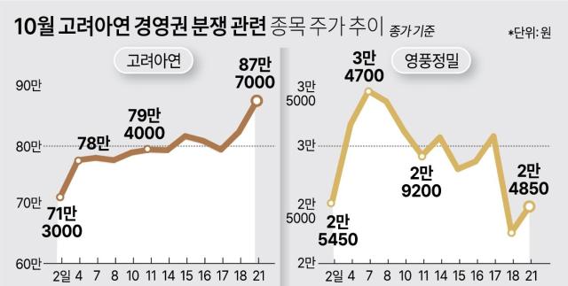 그래픽임이슬 기자