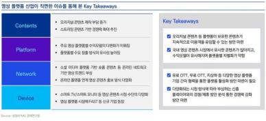 삼정KPMG 글로벌 영상 플랫폼 시장, 2028년 35조원 성장 전망