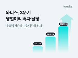 와디즈, AI 기술 적용 효과...3분기 영업이익 흑자 전환