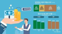 퇴직연금 큰 장 섰다...증권사 400조원 머니무브 경쟁