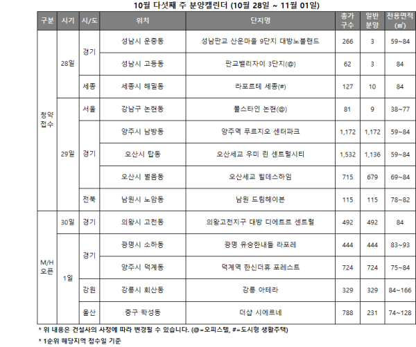 사진리얼투데이