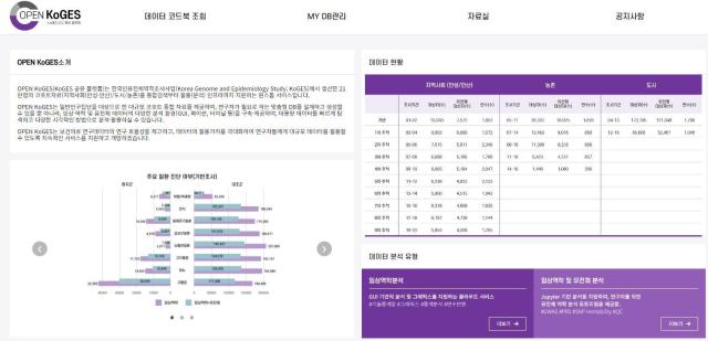 OPEN KoGES 클라우드 플랫폼사진질병관리청 국립보건연구원