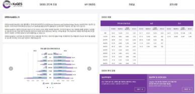 국립보건연구원, 21만명 보건의료 연구데이터  플랫폼 구축