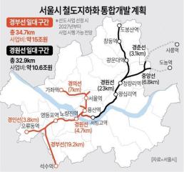 [2024 국감] 캐피탈 연체율 3년반 새 1461% 폭등···레버리지 규제 개선해야