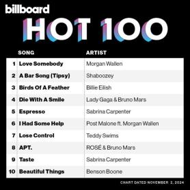 Ca khúc Apt. của Rosé đứng thứ 8 trên BXH Billboard Hot 100 của Mỹ