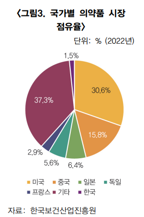 자료무협