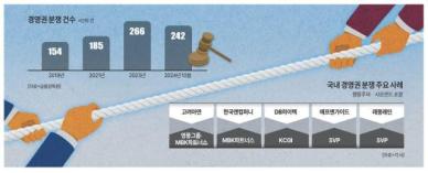 해외 순기능 사례들 주목…"사모펀드 공적역할 확대할 정책 필요"