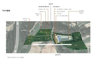 태안군, 2024 농촌자원복합산업화 지원 사업 공모 선정