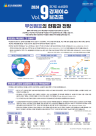 무인점포 급성장, 경기도 내 31.9% 집중…소상공인 대응 전략 필요