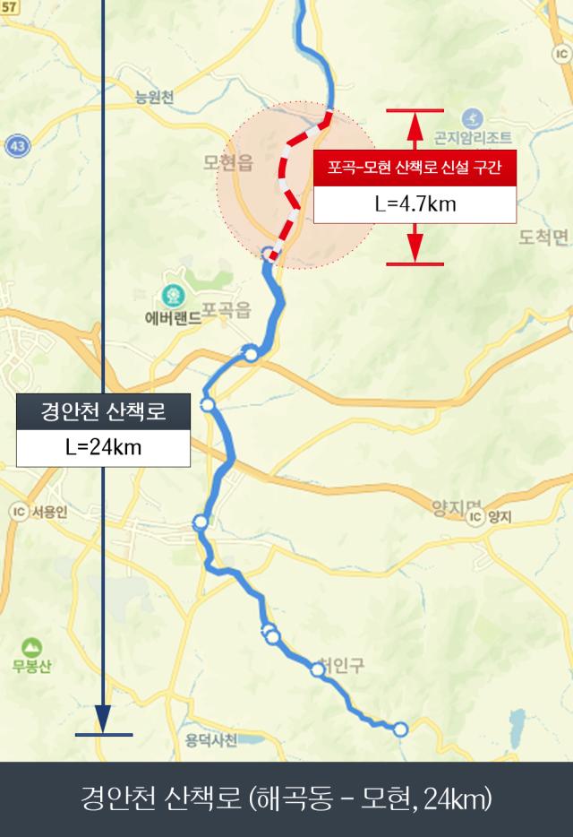 경안천 산책로 위치도사진용인시