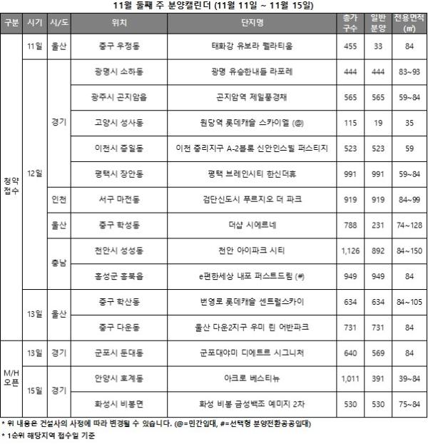 사진리얼투데이