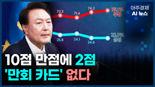 [아주경제 AI뉴스] 2024년 11월 11일 주요 뉴스(단신 1, 2)