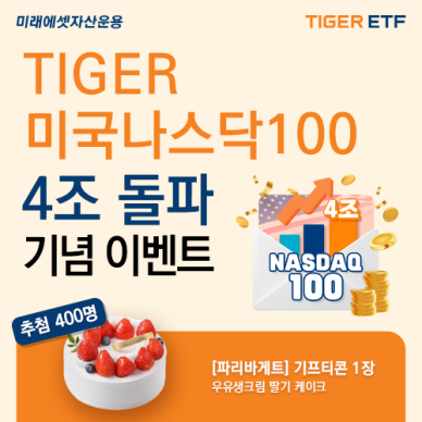 미래에셋운용, TIGER 미국나스닥100 ETF 순자산 4조 돌파