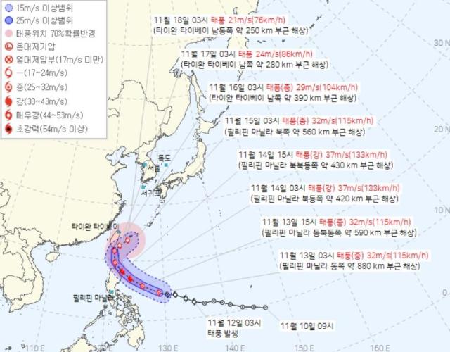 사진기상청