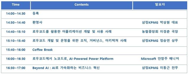 사진삼정KPMG