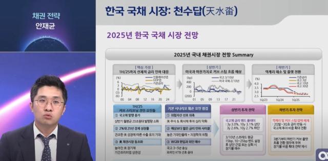 신한투자증권이 오는 1314일 유튜브 라이브에서 국내외 경제 및 금융시장 환경과 주요 산업을 전망하는 신한 금융시장 포럼을 실시한다  사진신한투자증권 공식유튜브 알파TV 캡처