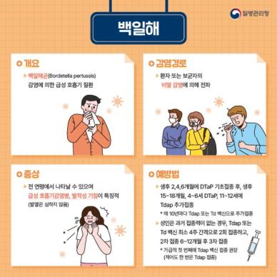 평택시, 겨울 대비 백일해 유행 차단 위한 예방수칙 당부